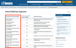 Example of home daycare directory.